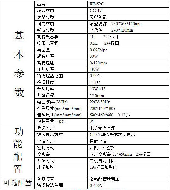 RE52C型技术参数